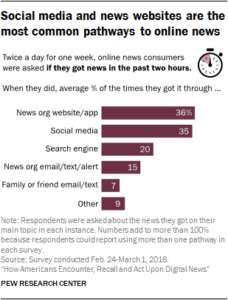 pew research center