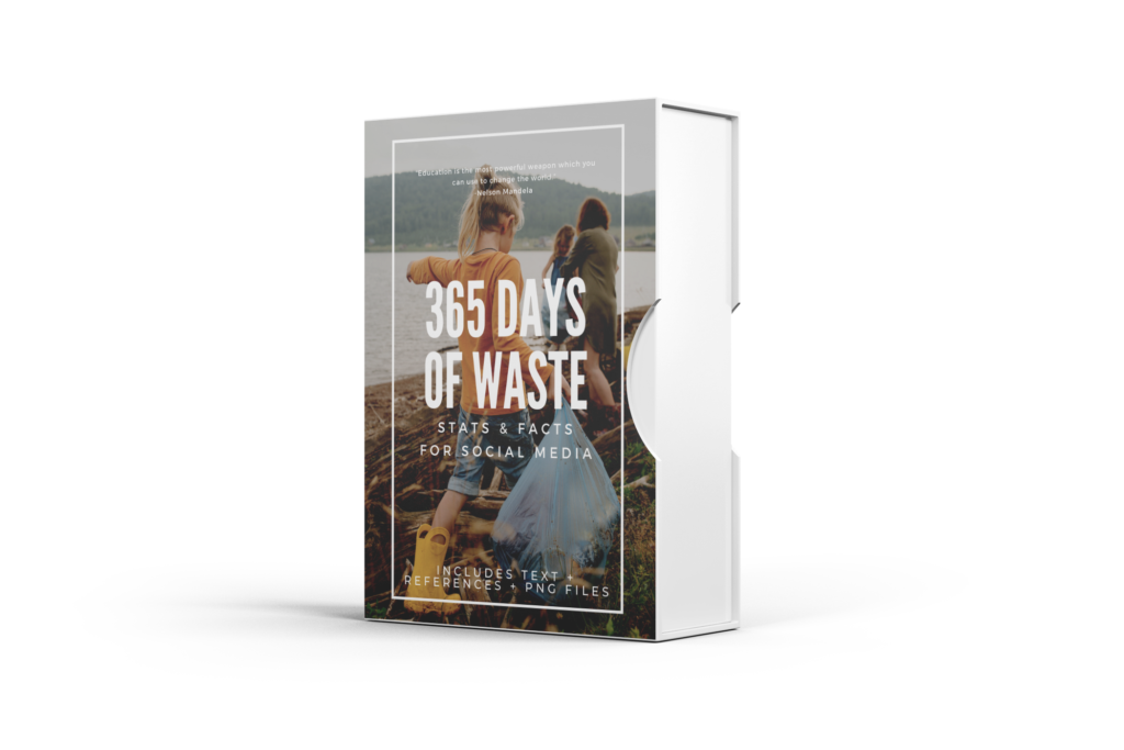 Power your Social Media with 365 Days of Science-backed Stats & Facts | A.R Marketing House