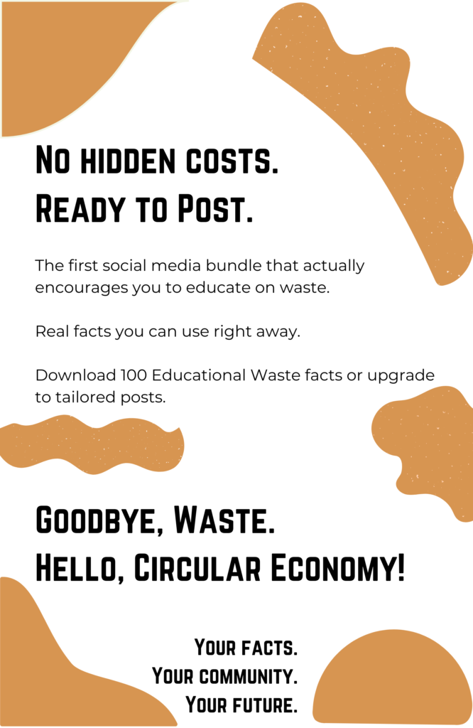 100 Educational Waste Stats & Facts for Content Marketing | A.R. Marketing House