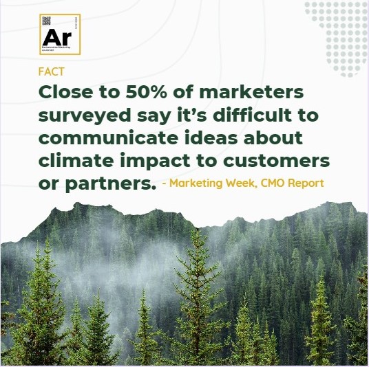 Greenwashing and the role of environmental literacy in marketing | A.R. Environmental Content Marketing House