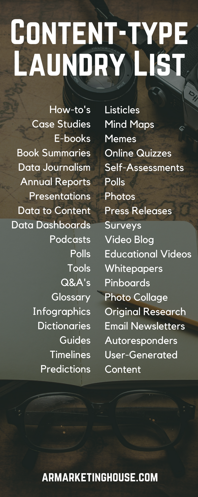 content laundry list armarketing house