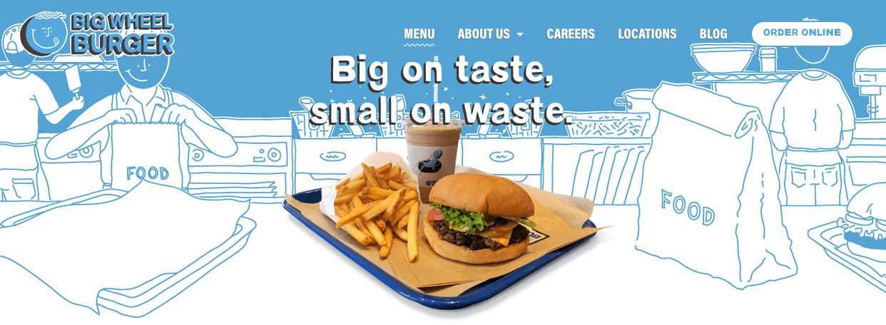 Big Wheel Burger fryer oil converted to biodiesel | A.R. Marketing House