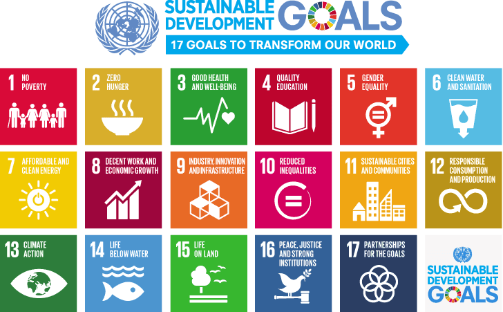 U.N. 17 Goals to Transform the World | A.R. Marketing House