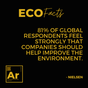 81% of global respondents feel strongly that companies should help improve the environment.