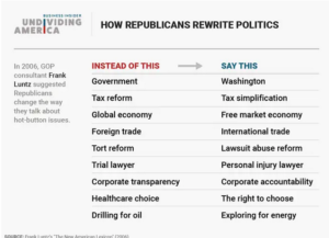 How republicans rewrite politics | A.R. Marketing House