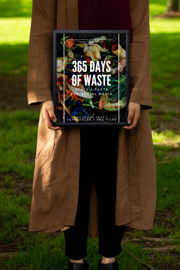 Power your Social Media with 365 Days of Science-backed Stats & Facts | Food Waste facts and composting