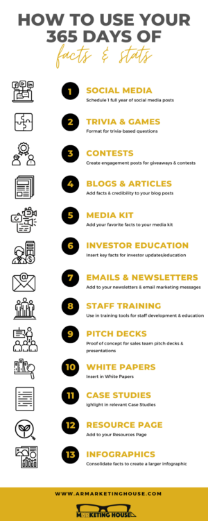 Educational Waste Stats & Facts for Content Marketing - Image 13