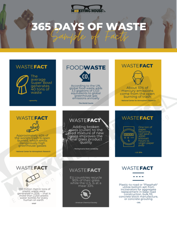 SAMPLE 365 Waste Facts & Stats