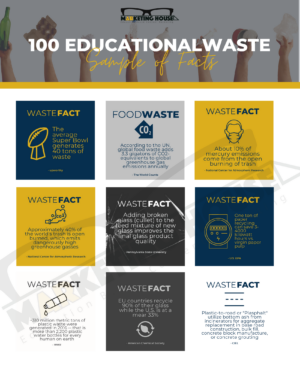 100 Educational Waste Facts & Stats Samples | A.R. Marketing House