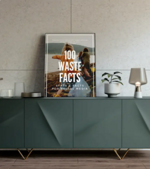 100 Educational Waste Stats & Facts for Content Marketing 1