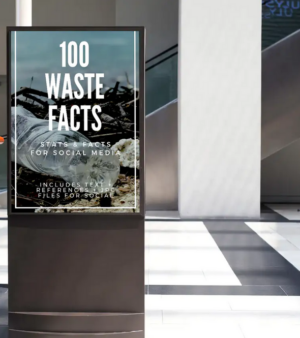 100 Educational Waste Stats & Facts for Content Marketing 2