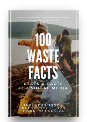 100 Educational Waste Stats & Facts for Content Marketing 3