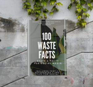 100 Educational Waste Stats & Facts for Content Marketing 5