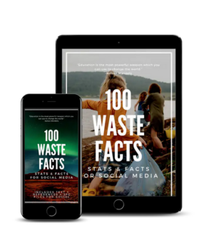 100 Educational Waste Stats & Facts for Content Marketing 6