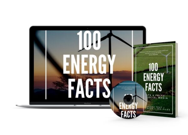 100 Renewable Energy Content Marketing Stats & Facts Bundle | A.R. Marketing House