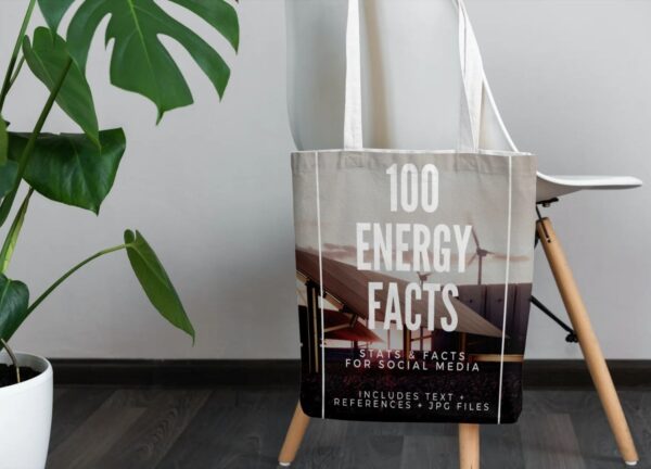 100 Renewable Energy Content Marketing Stats & Facts | eco promo materials