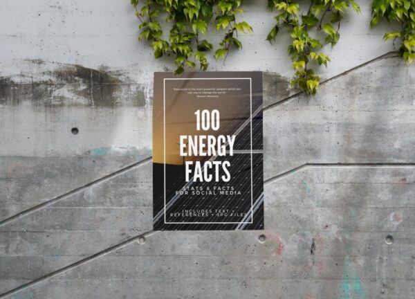 100 Renewable Energy Content Marketing Stats & Facts | teach your community