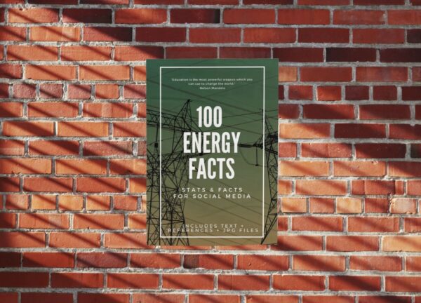 100 Renewable Energy Content Marketing Stats & Facts | the writing is on the wall
