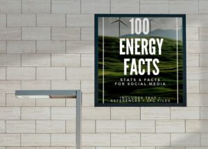 100 Renewable Energy Content Marketing Stats & Facts | wall display | A.R. Marketing House