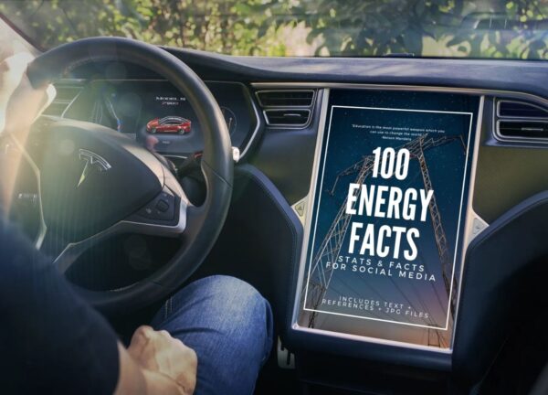 100 Renewable Energy Content Marketing Stats & Facts | tesla display | A.R. Marketing House