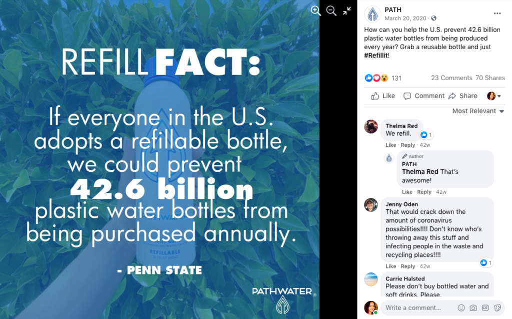 Facts and stats for sustainable brands | A.R. Marketing House