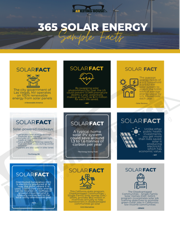 All 365 Facts - Solar Energy Facts