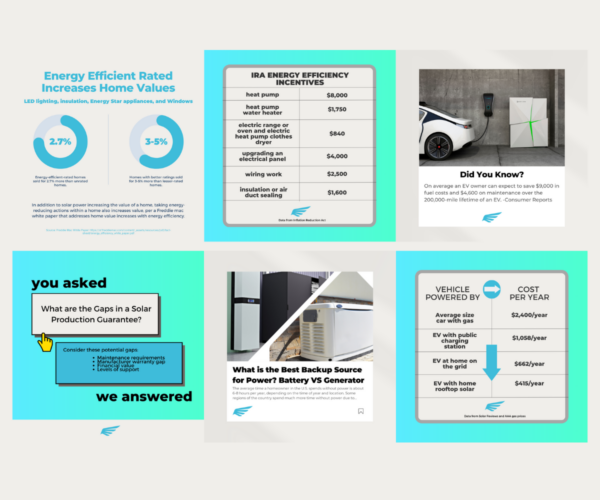 Environmental Content Marketing Plans Case Study | A.R. Environmental Content Marketing House