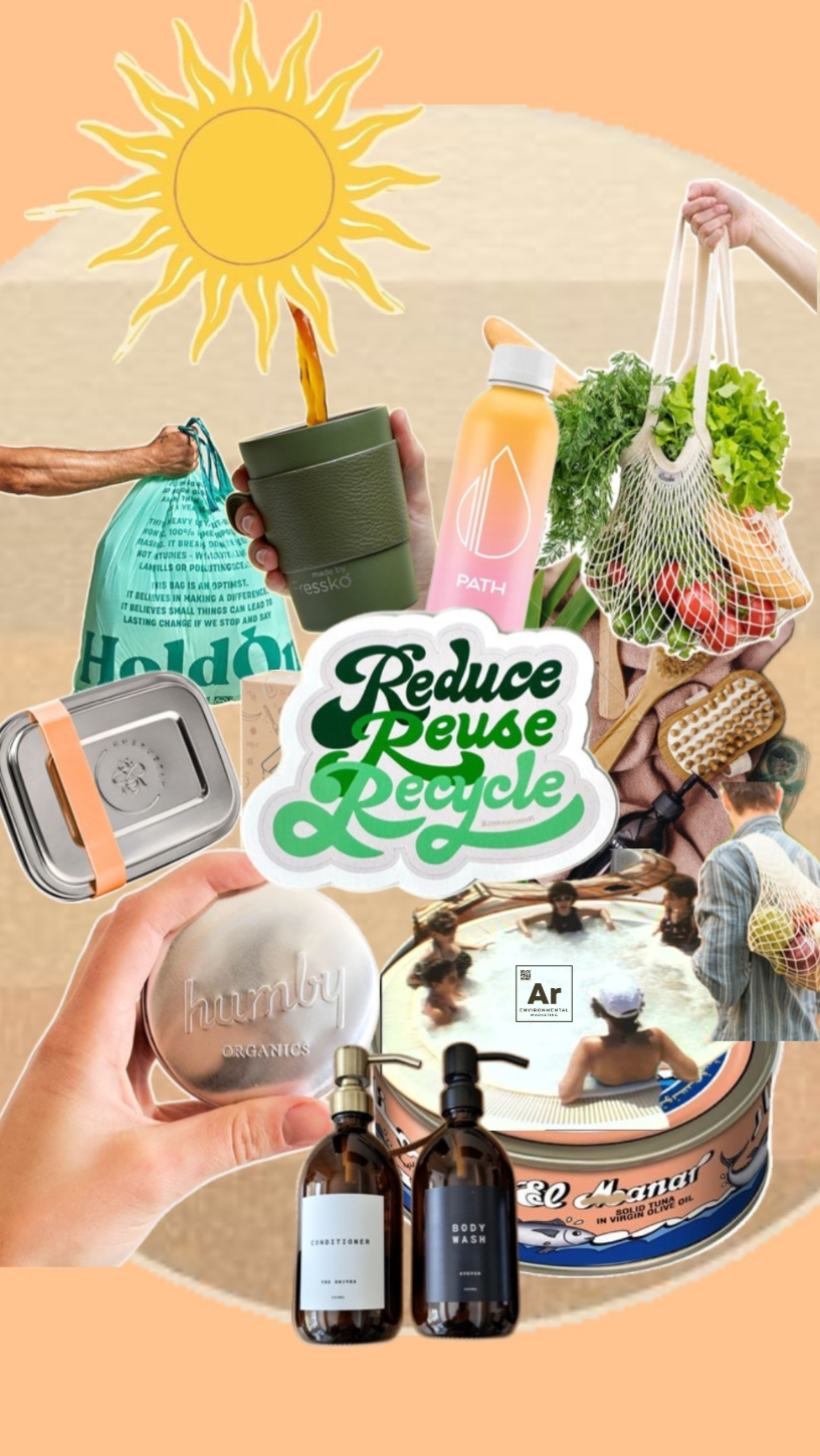 Zero-Waste Marketing | A.R. Environmental Content Marketing House