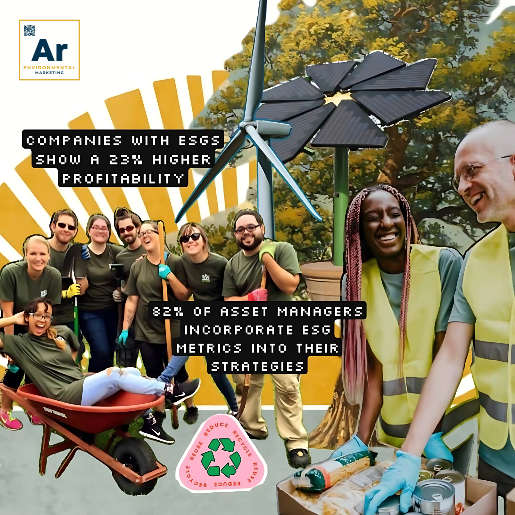 ESG - Too Resilient to Fail | A.R. Environmental Marketing House